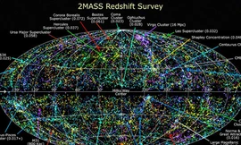 50.000 dải thiên hà rực rỡ trên bản đồ vũ trụ 3D