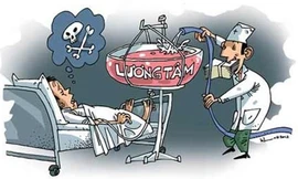 Y thuật, y đức và y thiết bị