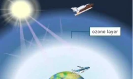 Tầng ozone với nhiệm vụ ngăn các bức xạ xuống Trái đất đang bị thủng bởi lượng phát thải CFC-11 ngày càng tăng.