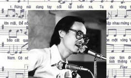 Động lực sáng tạo