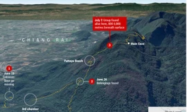 Sơ đồ chiến dịch giải cứu.