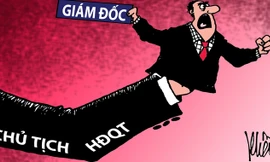 Thân phận các CEO