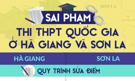 Gian lận thi cử ở Hà Giang, Sơn La: Cơ quan nào có quyền điều tra?