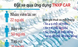 Đồ họa: Văn Minh.