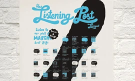 Độc đáo công nghệ nghe nhạc bằng… giấy