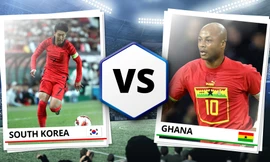 Xem trực tiếp World Cup 2022 Hàn Quốc vs Ghana, 20h ngày 28/11 trên kênh nào của VTV? 