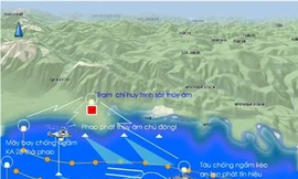 Việt Nam 'săn ngầm' ở Biển Đông thế nào? (kỳ II)