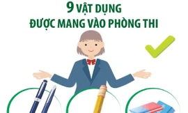 Thi tốt nghiệp THPT năm 2024: 9 vật dụng được mang vào phòng thi