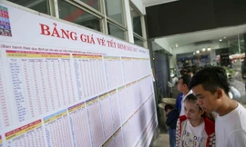 Dự kiến từ ngày 1/10 tới vé tàu tết lẻ sẽ được bán. Ảnh minh họa.