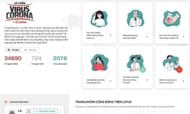 'Bình tĩnh sống' trên mạng xã hội Lotus