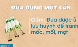 Quý ông cần biết: Trên bàn nhậu có những chất độc nguy hiểm nào?