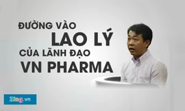 Đường vào lao lý của lãnh đạo VN Pharma