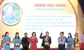Vinh danh 10 Gương mặt trẻ Thủ đô tiêu biểu năm 2019