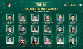 Trung ương Đoàn công bố Top 18 Giải thưởng Khuê Văn Các lần thứ I, năm 2024