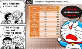 Một số loại tranh chế