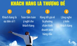“Thượng đế” vật vờ