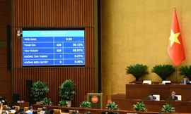 Quy định mới về quản lý chất lượng hàng hóa 