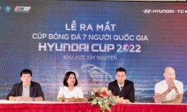 Bốc thăm chia bảng Cúp bóng đá 7 người toàn quốc khu vực Tây Nguyên