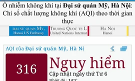 Ô nhiễm không khí nghiêm trọng đang diễn ra tại thủ đô Hà Nội cũng như toàn miền Bắc.