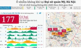 Hôm nay, Hà Nội và các tỉnh đồng bằng Bắc Bộ lại ô nhiễm không khí nghiêm trọng.