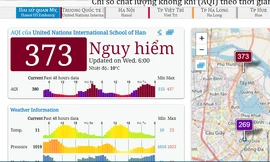 Ô nhiễm không khí lại vọt ngưỡng nguy hại vào sáng nay