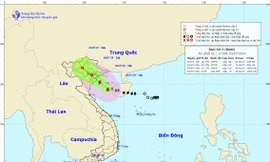 vị trí và đường đi dự kiến của bão số 2, tên quốc tế là bão MUN