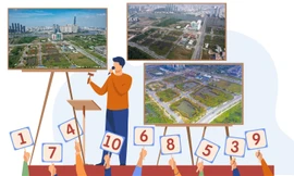 Đấu giá đất Thủ Thiêm: 2 công ty bỏ cọc, 2 công ty trễ hạn nộp tiền mua đất 