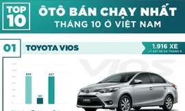 10 ôtô bán chạy nhất tháng 10 ở Việt Nam