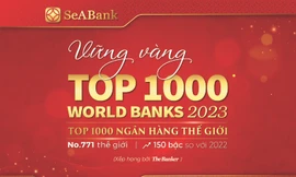  SeABank là một trong số ít ngân hàng Việt Nam góp mặt trong bảng xếp hạng danh giá này