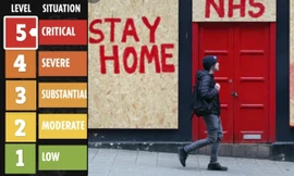 Nước Anh lần đầu tiên đẩy cảnh báo COVID lên cấp cao nhất, thực tế trầm trọng đến mức nào?