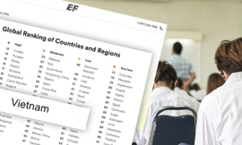 Đã có bảng xếp hạng toàn cầu 2020 về mức độ thành thạo tiếng Anh, Việt Nam ở vị trí nào?