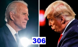 Sự trùng hợp kỳ lạ và khó tin về con số 306 trong kỳ bầu cử Tổng thống Mỹ năm 2016 và 2020
