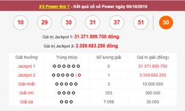 Kết quả xổ số Vietlott ngày 5/10.