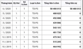 Bản tin 8H: ‘Sốc’ với hóa đơn tiền điện lên đến hơn 58 triệu đồng