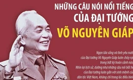Những câu nói nổi tiếng của Đại tướng Võ Nguyên Giáp