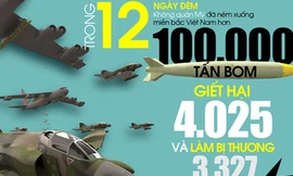 Phục dựng B-52, SAM-2, MiG-21 trong chiến dịch 'Điện Biên Phủ trên không'