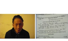 Ông Đắc và quyết định đình chỉ điều tra bị can