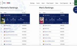 Nghi vấn golfer Việt Nam có tên trên bảng xếp hạng golf nghiệp dư thế giới theo cách thiếu trung thực