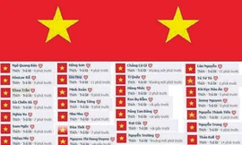 Treo cờ Tổ quốc trên Facebook