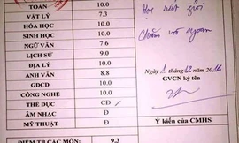 Coi thường thể dục và giả thiết tiêu cực về sức khỏe học sinh