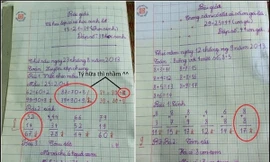 Đau đầu tranh cãi với những 'đề toán một đằng, đáp án một nẻo'