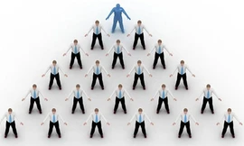 Rút giấy phép công ty đa cấp Triwonder International