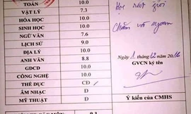 Nhiều học sinh trên 9,0 vẫn trung bình: Tiếc nhưng không thể xé rào