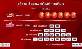 Bản tin 8H: Có người trúng hơn 58 tỷ thông qua Vietlott-SMS