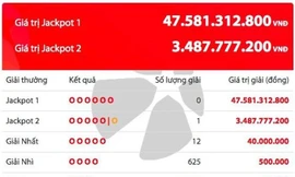 Bản tin 8H: Tìm thấy tỷ phú Vietlott đầu tiên của năm mới