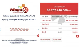 Bản tin 8H: Hai người chia nhau giải độc đắc hơn 96 tỷ đồng