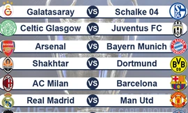 Vòng 1/8 Champions League: Quỷ đỏ đụng Kền kền