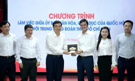 Trung ương Đoàn làm việc với Ủy ban Văn hóa, Giáo dục của Quốc hội 