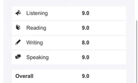 Nữ sinh bị tố giả mạo IELTS 9.0 xin lỗi vì 'nhận nhầm' bảng điểm