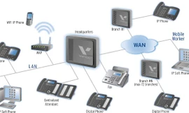 Phá đường dây lừa đảo sử dụng công nghệ VoIP